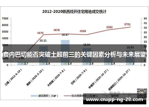 费内巴切能否突破土超前三的关键因素分析与未来展望 费内巴切能否突破土超前三的关键因素分析与未来展望