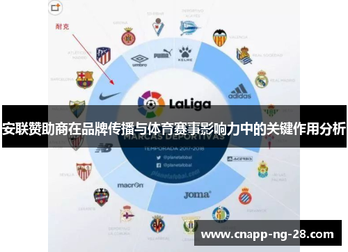 安联赞助商在品牌传播与体育赛事影响力中的关键作用分析 安联赞助商在品牌传播与体育赛事影响力中的关键作用分析
