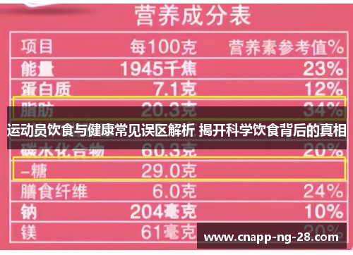 运动员饮食与健康常见误区解析 揭开科学饮食背后的真相 运动员饮食与健康常见误区解析 揭开科学饮食背后的真相