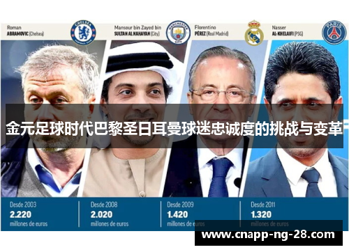 金元足球时代巴黎圣日耳曼球迷忠诚度的挑战与变革 金元足球时代巴黎圣日耳曼球迷忠诚度的挑战与变革