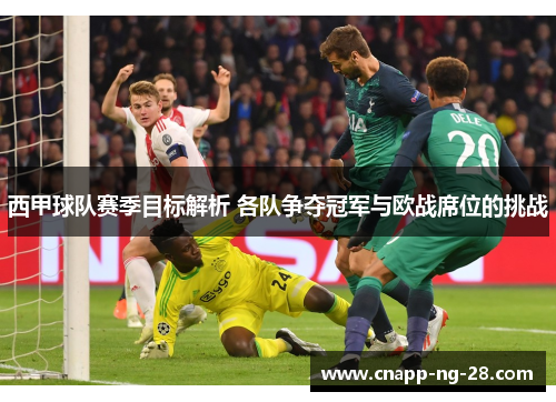 西甲球队赛季目标解析 各队争夺冠军与欧战席位的挑战