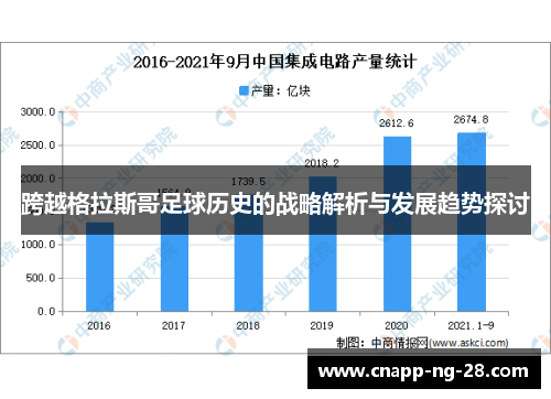 跨越格拉斯哥足球历史的战略解析与发展趋势探讨 跨越格拉斯哥足球历史的战略解析与发展趋势探讨