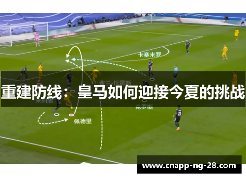 重建防线：皇马如何迎接今夏的挑战