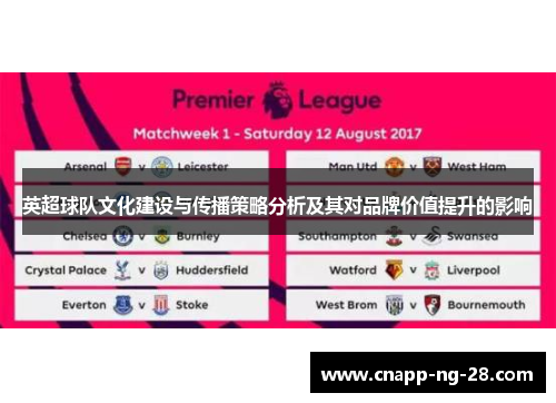 英超球队文化建设与传播策略分析及其对品牌价值提升的影响 英超球队文化建设与传播策略分析及其对品牌价值提升的影响