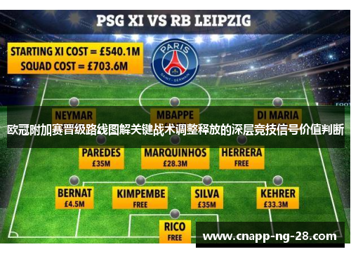 欧冠附加赛晋级路线图解关键战术调整释放的深层竞技信号价值判断