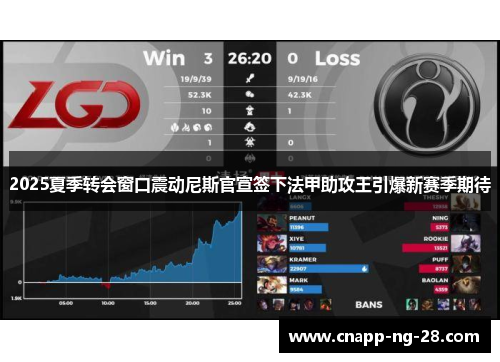 2025夏季转会窗口震动尼斯官宣签下法甲助攻王引爆新赛季期待