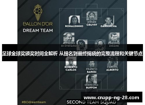 足球金球奖颁奖时间全解析 从提名到最终揭晓的完整流程和关键节点